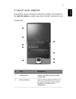 Preview for 13 page of Acer Aspire 1500 series User Manual