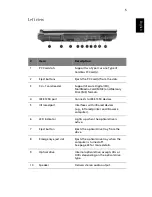 Preview for 15 page of Acer Aspire 1500 series User Manual