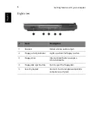 Preview for 16 page of Acer Aspire 1500 series User Manual