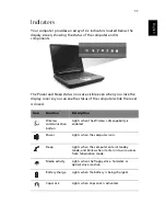 Preview for 21 page of Acer Aspire 1500 series User Manual