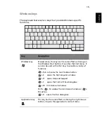 Preview for 25 page of Acer Aspire 1500 series User Manual