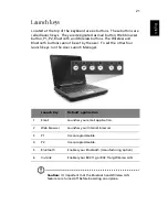 Preview for 31 page of Acer Aspire 1500 series User Manual