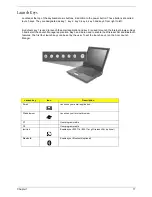 Preview for 25 page of Acer Aspire 1510 Series Service Manual