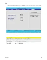 Preview for 49 page of Acer Aspire 1510 Series Service Manual