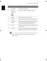 Preview for 16 page of Acer Aspire 1600 series User Manual