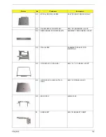 Preview for 123 page of Acer Aspire 1606 Service Manual