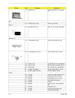 Preview for 124 page of Acer Aspire 1606 Service Manual