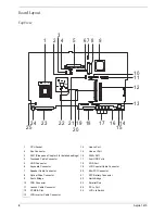 Preview for 13 page of Acer Aspire 1610 series Service Manual