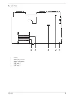 Preview for 14 page of Acer Aspire 1610 series Service Manual