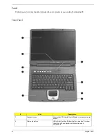 Preview for 15 page of Acer Aspire 1610 series Service Manual