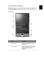 Предварительный просмотр 13 страницы Acer Aspire 1610 series User Manual