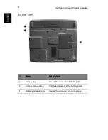 Предварительный просмотр 18 страницы Acer Aspire 1610 series User Manual