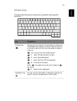 Предварительный просмотр 25 страницы Acer Aspire 1610 series User Manual