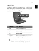 Предварительный просмотр 31 страницы Acer Aspire 1610 series User Manual