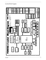 Preview for 12 page of Acer Aspire 1620 Series Service Manual