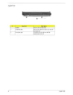 Preview for 17 page of Acer Aspire 1620 Series Service Manual