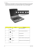 Preview for 27 page of Acer Aspire 1620 Series Service Manual