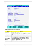 Preview for 45 page of Acer Aspire 1620 Series Service Manual