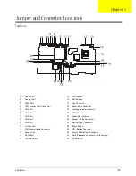 Preview for 109 page of Acer Aspire 1620 Series Service Manual