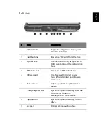 Preview for 15 page of Acer Aspire 1620 Series User Manual