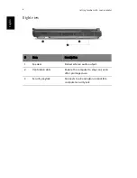 Preview for 16 page of Acer Aspire 1620 Series User Manual