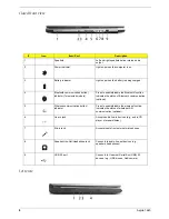 Предварительный просмотр 14 страницы Acer Aspire 1640 Service Manual