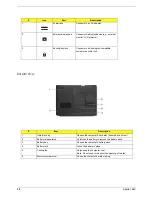 Предварительный просмотр 16 страницы Acer Aspire 1640 Service Manual