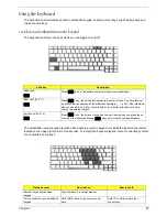 Предварительный просмотр 19 страницы Acer Aspire 1640 Service Manual