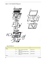 Предварительный просмотр 85 страницы Acer Aspire 1640 Service Manual