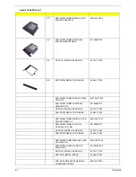 Предварительный просмотр 89 страницы Acer Aspire 1640 Service Manual