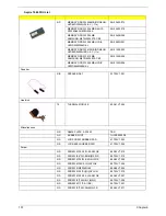 Предварительный просмотр 97 страницы Acer Aspire 1640 Service Manual