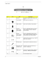 Preview for 14 page of Acer Aspire 1650 Series Service Manual