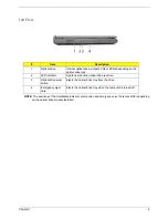 Preview for 15 page of Acer Aspire 1650 Series Service Manual