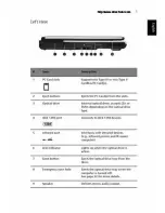 Предварительный просмотр 15 страницы Acer Aspire 1660 Series User Manual