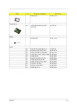 Предварительный просмотр 119 страницы Acer Aspire 1660 Service Manual