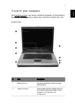 Preview for 13 page of Acer Aspire 1660 User Manual