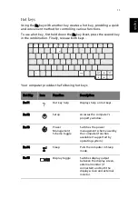 Preview for 25 page of Acer Aspire 1660 User Manual