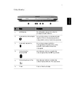 Preview for 15 page of Acer Aspire 1670 Series Manual Do Utilizador