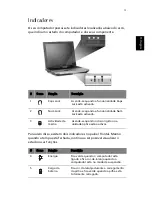 Preview for 23 page of Acer Aspire 1670 Series Manual Do Utilizador