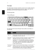 Preview for 24 page of Acer Aspire 1670 Series Manual Do Utilizador