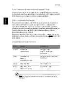 Preview for 86 page of Acer Aspire 1670 Series Manual Do Utilizador