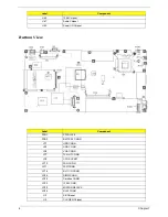 Preview for 10 page of Acer Aspire 1670 Series Service Manual