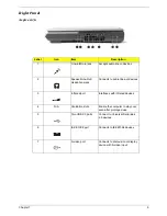 Preview for 15 page of Acer Aspire 1670 Series Service Manual