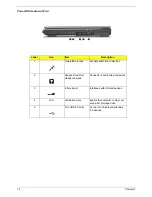 Preview for 16 page of Acer Aspire 1670 Series Service Manual