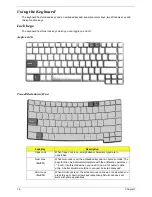 Preview for 22 page of Acer Aspire 1670 Series Service Manual