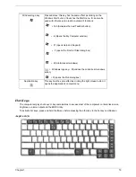 Preview for 25 page of Acer Aspire 1670 Series Service Manual