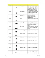 Preview for 26 page of Acer Aspire 1670 Series Service Manual