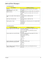 Preview for 76 page of Acer Aspire 1670 Series Service Manual