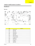 Preview for 94 page of Acer Aspire 1670 Series Service Manual