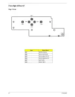 Preview for 97 page of Acer Aspire 1670 Series Service Manual